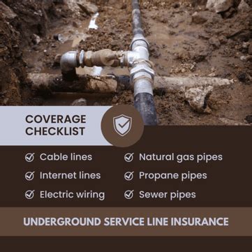 sewer line insurance philadelphia